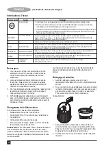 Preview for 12 page of Black & Decker HM6000-B5 Manual