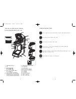 Предварительный просмотр 3 страницы Black & Decker Home Cafe GT300 Series Use And Care Book Manual