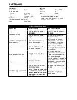 Preview for 8 page of Black & Decker HP12 Instruction Manual