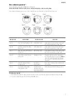 Preview for 9 page of Black & Decker HRV420BP07 Instruction Manual