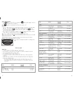 Preview for 5 page of Black & Decker HS1050 Use And Care Book Manual