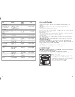 Preview for 6 page of Black & Decker HS1050 Use And Care Book Manual