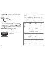 Preview for 10 page of Black & Decker HS1050 Use And Care Book Manual