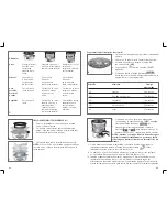 Preview for 12 page of Black & Decker HS1300 Instructions Manual