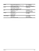 Preview for 20 page of Black & Decker HS2400 User Manual