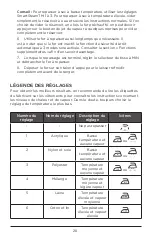 Preview for 28 page of Black & Decker ICR2010 Use And Care Manual