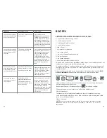 Preview for 13 page of Black & Decker INFRAWAVE FC300 Use And Care Book Manual