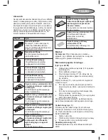 Предварительный просмотр 77 страницы Black & Decker KA1000 Original Instructions Manual