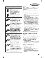 Предварительный просмотр 99 страницы Black & Decker KA1000 Original Instructions Manual