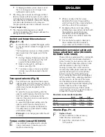 Preview for 4 page of Black & Decker KC1282C Instruction Manual