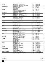 Preview for 132 page of Black & Decker KC360LN Manual