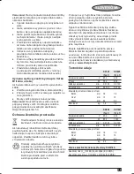 Preview for 49 page of Black & Decker KR1001 Original Instructions Manual