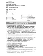 Preview for 6 page of Black & Decker Linea Pro CS2000 Instruction Manual