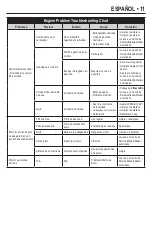 Preview for 11 page of Black & Decker LINEA PRO GST43 Instruction Manual