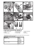 Preview for 7 page of Black & Decker LST400 Instruction Manual