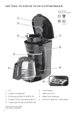 Предварительный просмотр 4 страницы Black & Decker M1070B Series Use And Care Manual