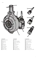 Предварительный просмотр 3 страницы Black & Decker MATRIX BDCMTHVI Instruction Manual