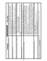 Preview for 13 page of Black & Decker MM2000 Instruction Manual