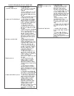 Preview for 15 page of Black & Decker MM275 Instruction Manual