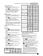 Preview for 17 page of Black & Decker MZ2010P Instructions Manual