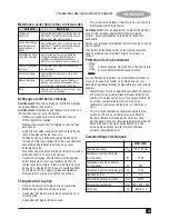 Preview for 19 page of Black & Decker MZ2010P Instructions Manual