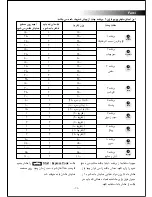 Preview for 16 page of Black & Decker MZ2300P User Manual