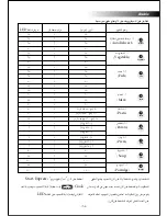 Preview for 28 page of Black & Decker MZ2300P User Manual