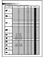 Предварительный просмотр 9 страницы Black & Decker MZ30PDGSSI User Manual