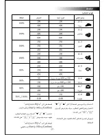 Preview for 21 page of Black & Decker mz3600pg Manual