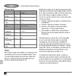 Preview for 90 page of Black & Decker orb-it ORB72 Manual