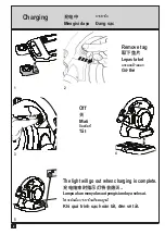 Preview for 2 page of Black & Decker PD1420L Manual