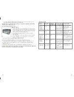 Preview for 7 page of Black & Decker Perfect Broil CTO4550SD Use And Care Book Manual