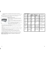 Preview for 30 page of Black & Decker Perfect Broil CTO4550SD Use And Care Book Manual