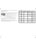 Preview for 16 page of Black & Decker Perfect Broil CTO4551KT Use And Care Book Manual