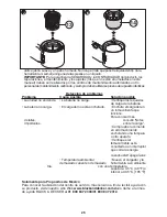 Предварительный просмотр 25 страницы Black & Decker PHV1210 Instruction Manual