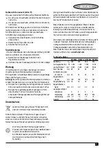 Preview for 17 page of Black & Decker Powerful Solutions  KS1400L Manual