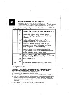 Предварительный просмотр 2 страницы Black & Decker PowerShot 348061-00 Instruction Manual