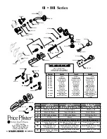 Preview for 8 page of Black & Decker Price Pfister 01-801 Series Installation Instructions Manual