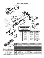 Preview for 8 page of Black & Decker Price Pfister 801 Series Quick Start Manual