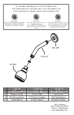 Предварительный просмотр 4 страницы Black & Decker Price Pfister Portland 15-P Instructions