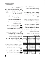 Preview for 28 page of Black & Decker PRMP1000 User Manual