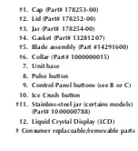 Предварительный просмотр 3 страницы Black & Decker ProBlend BL1900 User Manual