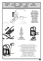 Preview for 67 page of Black & Decker PV1820LAVC Operating Instructions Manual