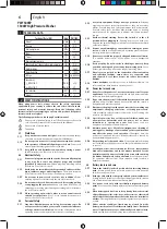 Preview for 6 page of Black & Decker PW1500SP Manual