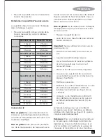 Предварительный просмотр 13 страницы Black & Decker RC1050 User Manual