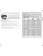 Preview for 8 page of Black & Decker RC866C Use And Care Book Manual