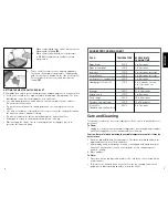 Preview for 4 page of Black & Decker SK1212BC Use And Care Book Manual