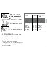 Preview for 9 page of Black & Decker SK1212BC Use And Care Book Manual