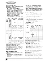 Предварительный просмотр 132 страницы Black & Decker SMS254 Original Instructions Manual