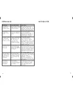 Preview for 22 page of Black & Decker Spacemaker TROS1500C Use And Care Book Manual